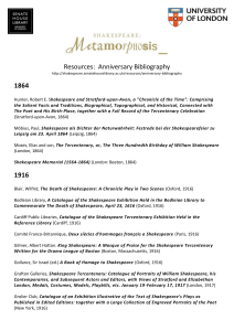Resources: Anniversary Bibliography 1864 1916