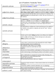 List of Academic Vocabulary Terms absolute phrase adjective