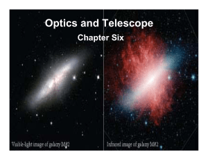 Optics and Telescope