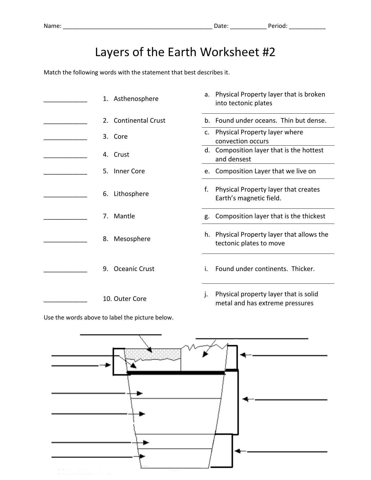 Layers of the Earth Worksheet #23 With Regard To Earth Layers Worksheet Pdf