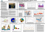 Sources of Precipitation Over Equatorial Central Africa