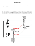musical notation - CT Mountain Dulcimer