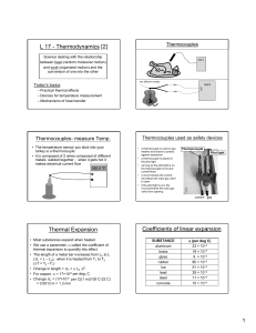 L 17 - Thermodynamics [2] Thermal Expansion Coefficients of linear