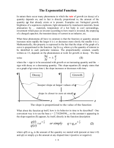 Exponential Function