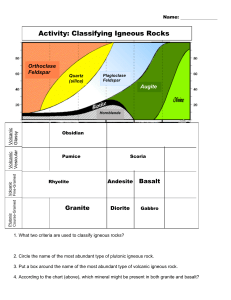 Activity: Classifying Igneous Rocks