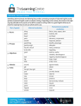 Part of speech Informal vocabulary Formal (more academic