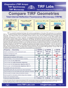 Compare TIRF Geometries