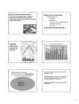 March 27, 2014: Introduction to climate. If you have not yet taken