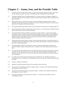 Chapter 2 – Atoms, Ions, and the Periodic Table