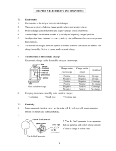 1 CHAPTER 7: ELECTRICITY AND MAGNETISM 7.1