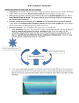 8.10 A-C Weather Test Review! 8.10 A Convection Currents and the