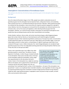 Atmospheric Concentrations of Greenhouse Gases