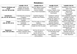 Maths KS3 - Ixworth Free School