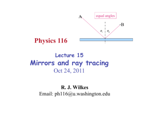 Physics 116 Mirrors and ray tracing