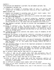 CHAPTER 1 Differentiate b/w Mendeleev`s periodic law and modern