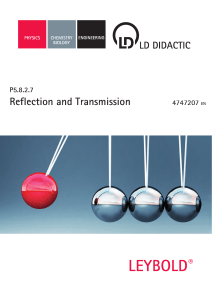 Reflection and Transmission