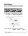 Plate C Plate D