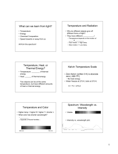 Temperature and Radiation Temperature, Heat, or Thermal Energy?