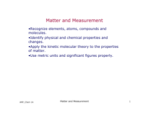 Matter and Measurement