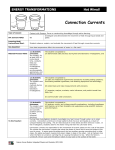 Convection Currents