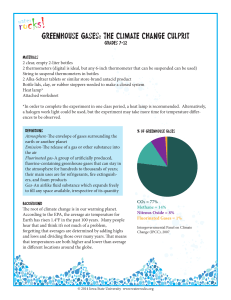 Greenhouse Gases: The Climate Change Culprit