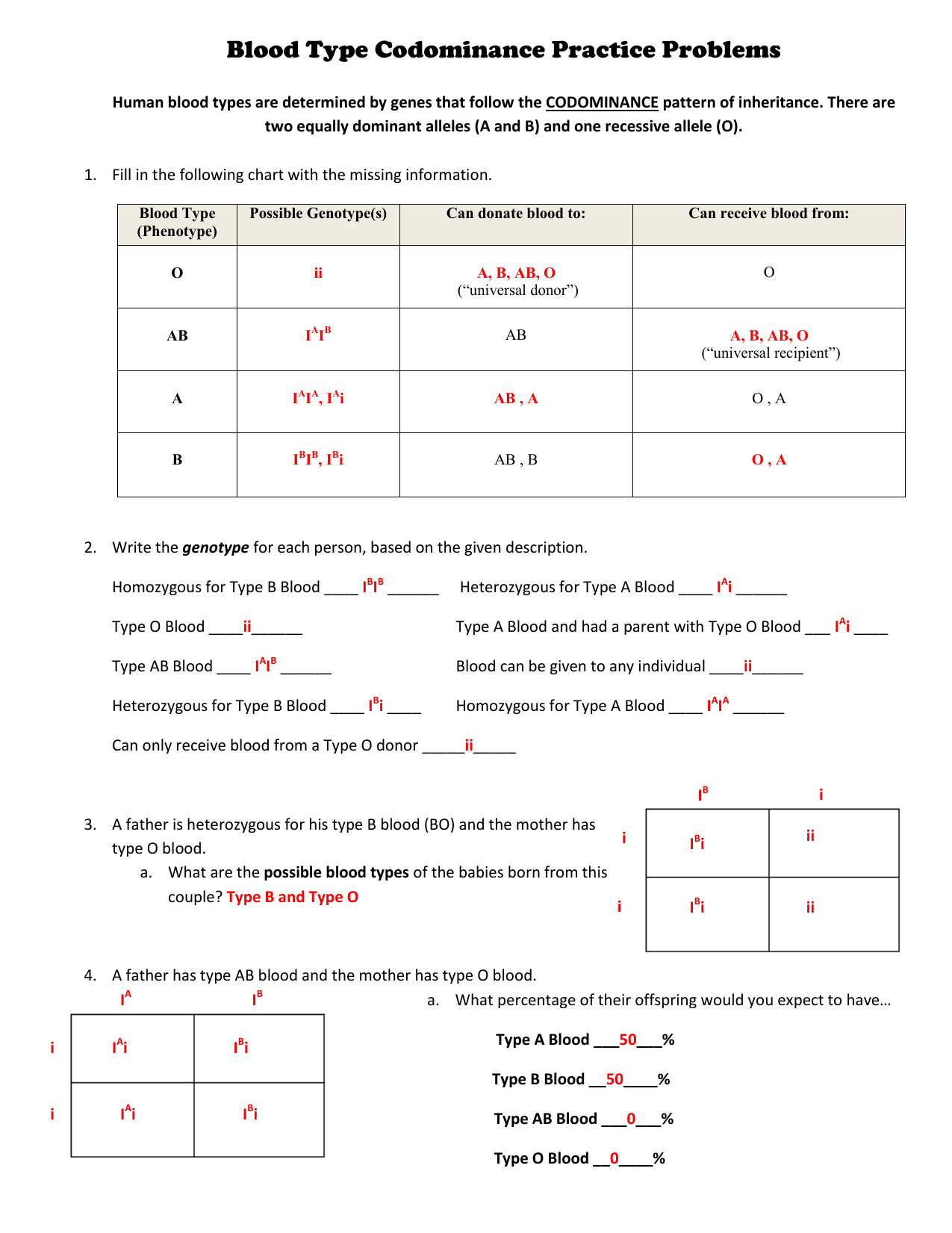 Blood Type Codominance Practice Problems With Regard To Codominance Worksheet Blood Types