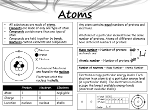 Ionic bonding