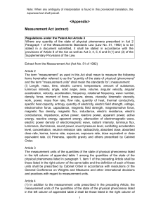 Measurement Act (extract)