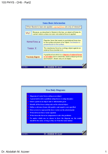 103 PHYS - CH5 - Part2 Dr. Abdallah M. Azzeer 1