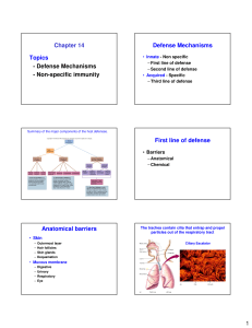 Chapter 14 Topics - Defense Mechanisms - Non