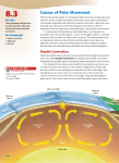 Mantle Convection