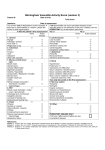 Birmingham Vasculitis Activity Score (version 3)