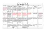 Secondary Immersion_Dual Language Vertical Planning Guide.xlsx
