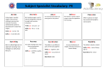 Subject Specialist Vocabulary- PE