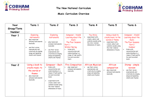 Music Curriculum Map