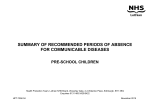 SUMMARY OF RECOMMENDED PERIODS OF ABSENCE FOR