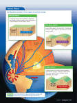 Earthquakes produce three types of seismic waves.