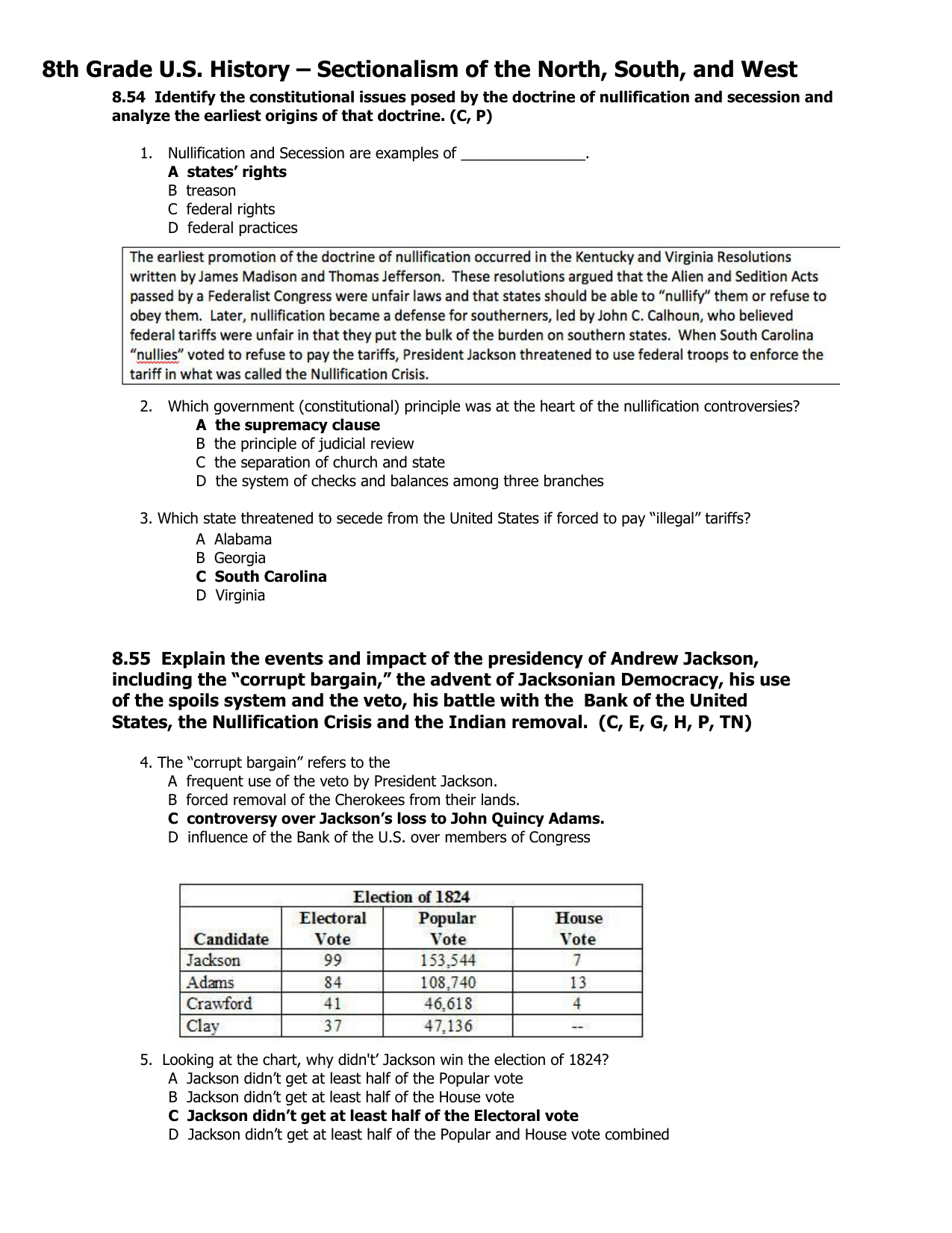 Sectionalism Chart