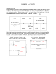 sample layouts