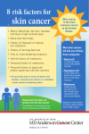 8 risk factors for skin cancer / Lower your skin cancer