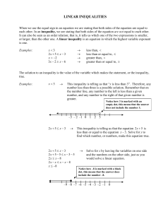 linear inequalities