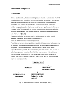 NUCLEATION PRIMARY SECONDARY (induced by crystals