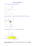 AP Microeconomics Review