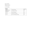 Ph.D. in GEOLOGY Syllabus for course work No. of Theory Papers