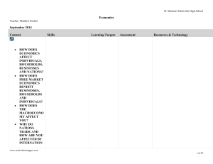 Curriculum Map