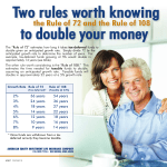 Two rules worth knowing to double your money