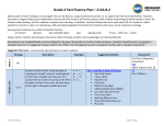 Grade 2 Fact Fluency Plan—2.OA.B.2