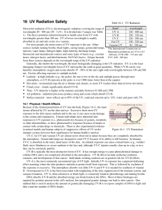 UV Radiation Safety