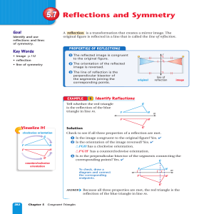 5.7 Reflections and Symmetry
