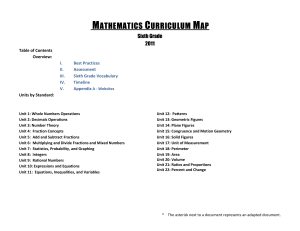 Mathematics Curriculum Map